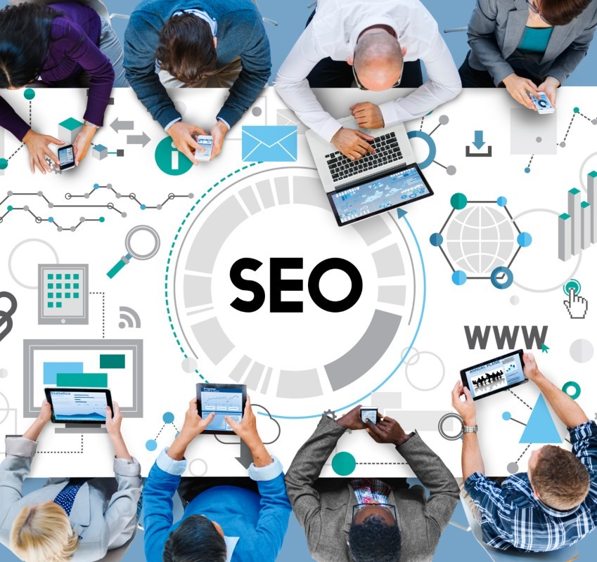 100% SEO Desteği